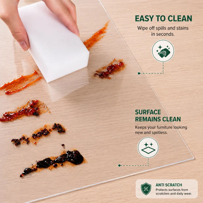 Clear Multi-Purpose Sheet Roll | Thickness 0.40mm Or more
