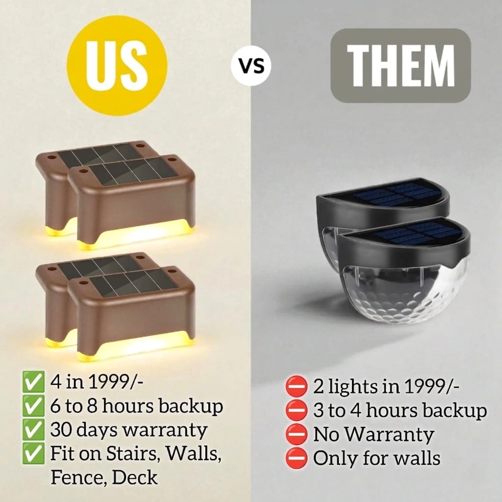 Wireless Solar Deck Lights ✨FREE Shipping - Today Only