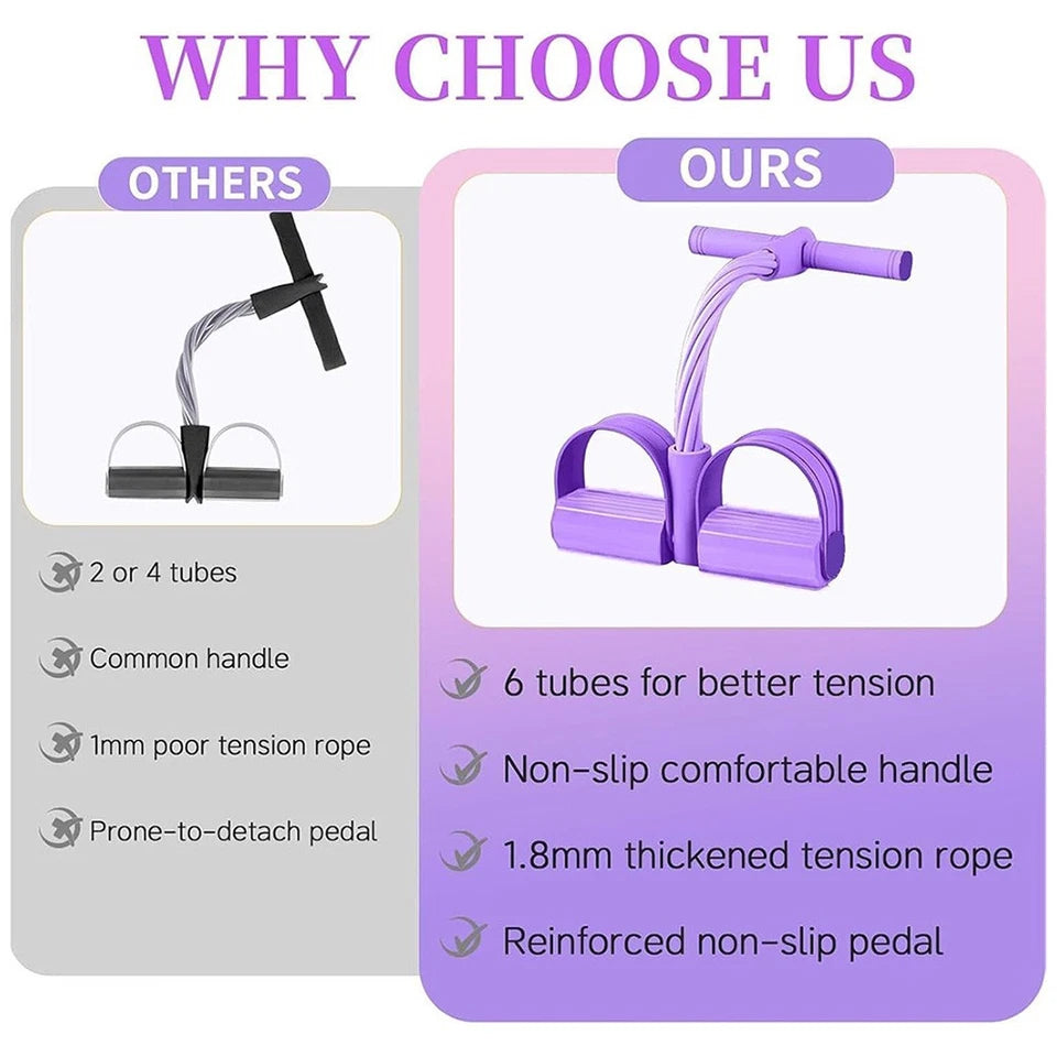 Tummy Trimmer Foot Leg Pedal Resistance Band Body Stretch Pull Puller Rope Home Yoga Exercise